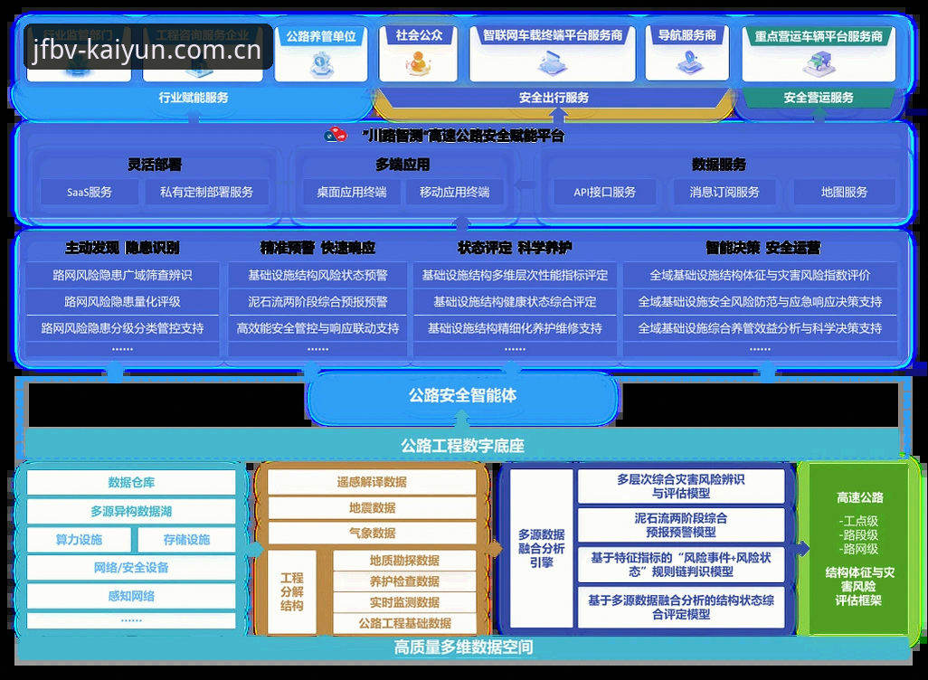 匠心启新版赛事数据 开云体育平台赛事数据模块全面解析:匠心启新版赛事数据的场景化应用